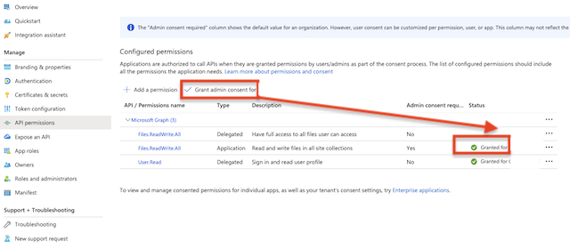 SharePoint Integration/app_permission_admin_consent.png