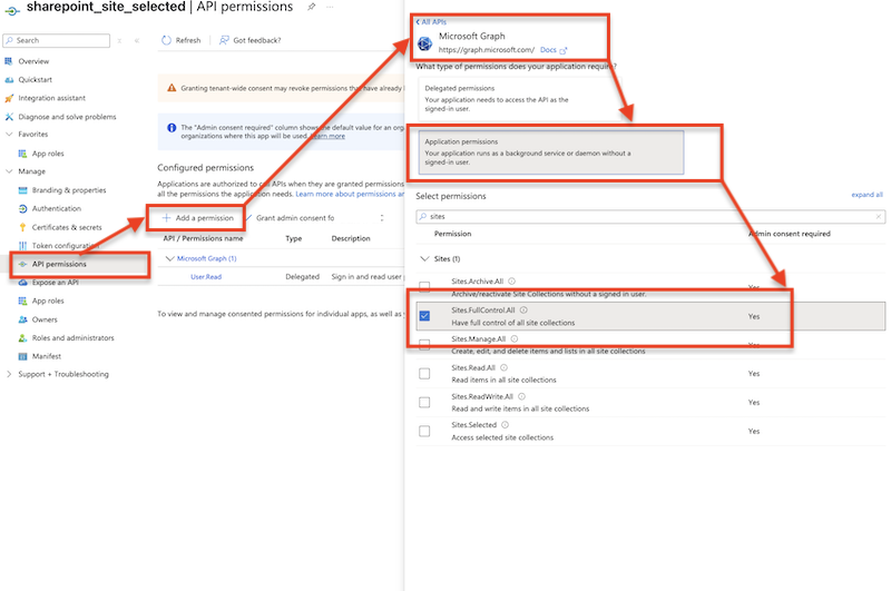CrushTaskExample19/app_permission_sites_full_control.png
