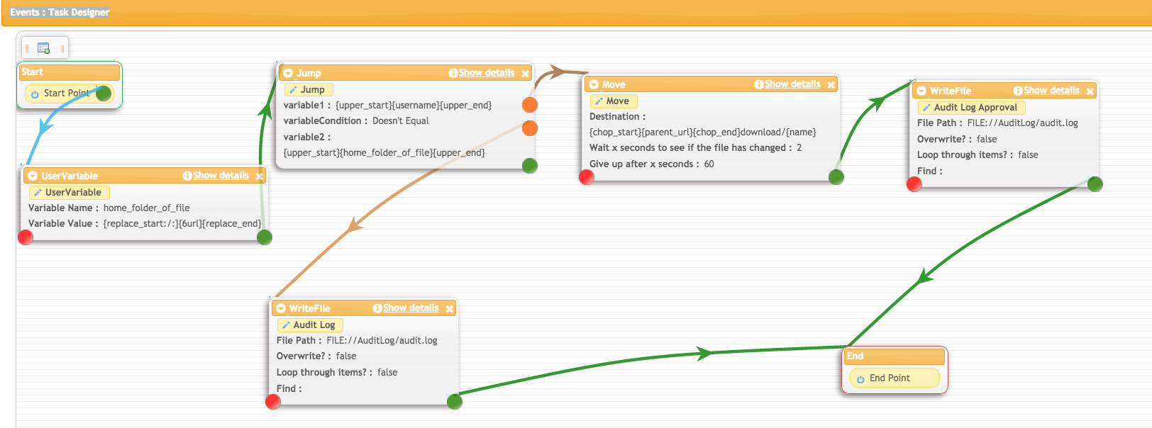 CrushTaskExample11/task_flow.png