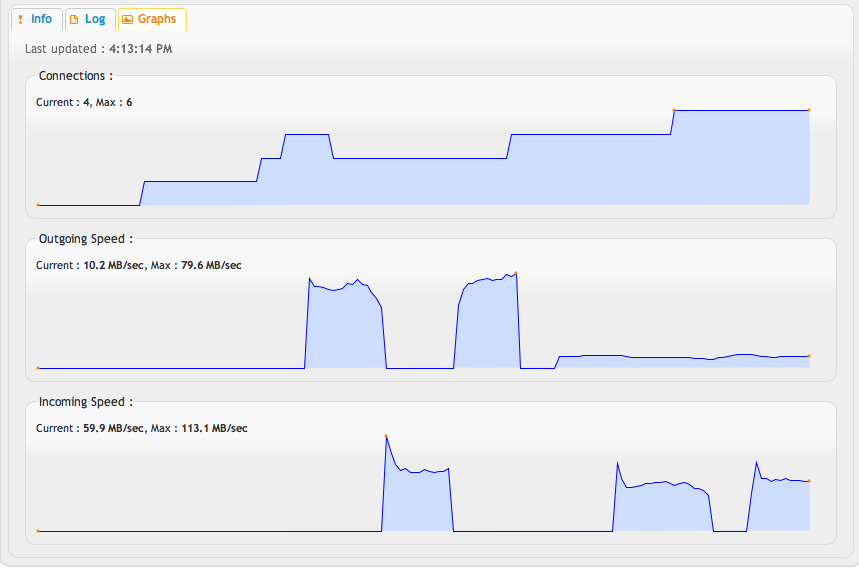 ServerInfoGraphs/graphs.png